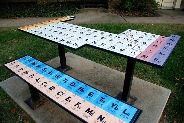Periodic Picnic Table