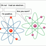 electrons