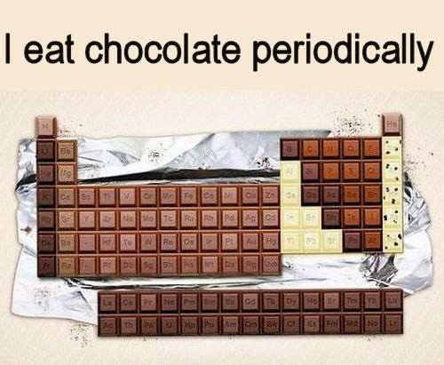 chocolate pt