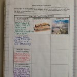 52-plate boundaries