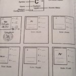 74 – counting subatomic particles