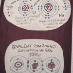 78 – ionic & covalent bonds