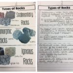 61-Types of Rocks